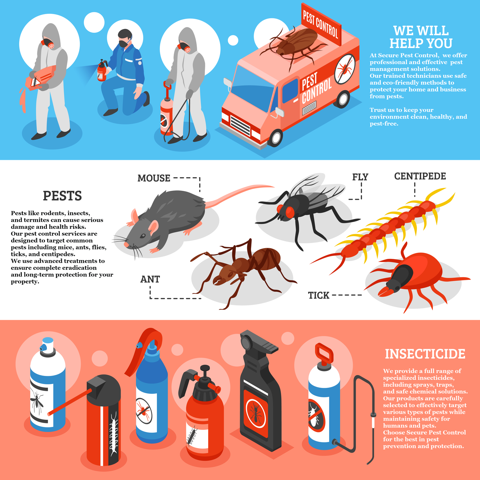 Pest awareness and prevention service